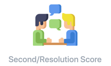Second_Resolution_Score.png